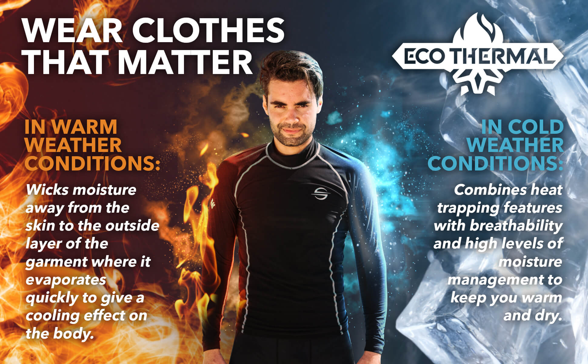 Fleece-Lined Thermo Rash Guard for Cold Water, Unisex UPF 50+ | Black ...